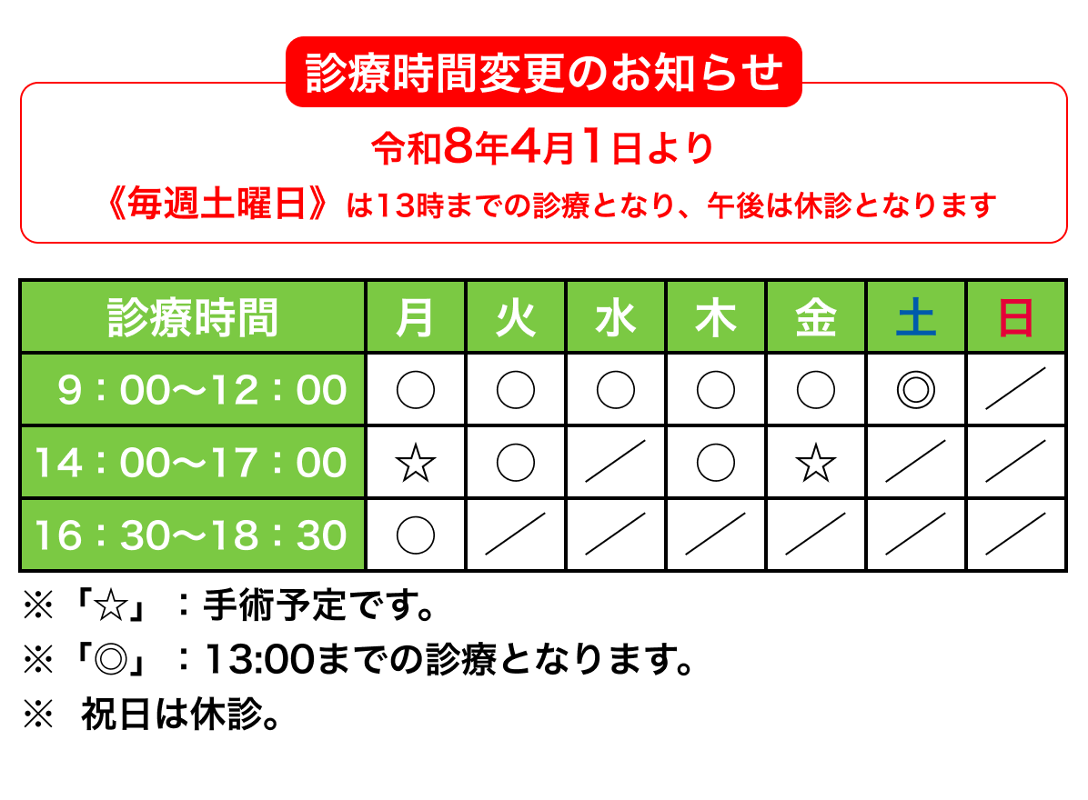 �Ȃ�����Ȃ̐f�Î���